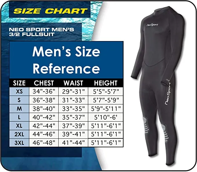 Open Box NeoSport 3/2mm Men’s Neoprene Backzip Jumpsuits-Black-Medium